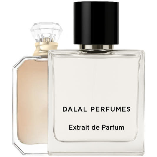 Kayali Duftzwillinge – Alle Parfum Dupes im Überblick (2026)